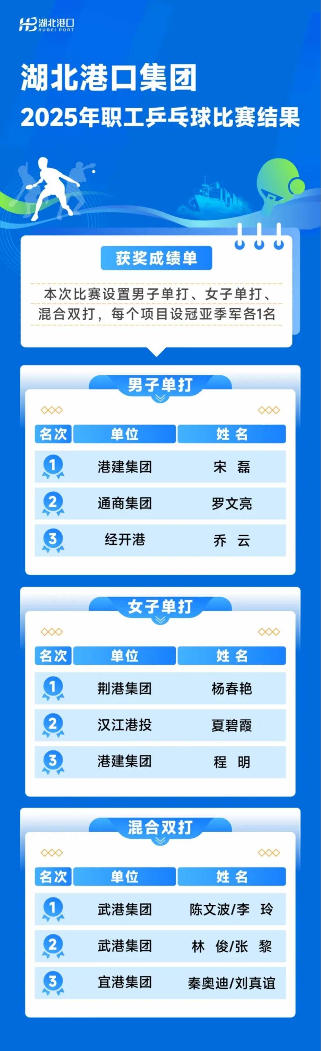 Z6·人生就是博(中国区)有限公司官网