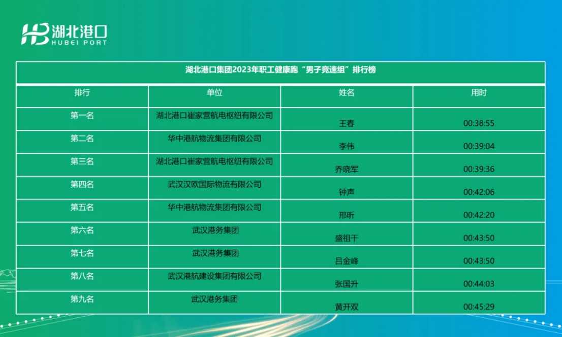 Z6·人生就是博(中国区)有限公司官网