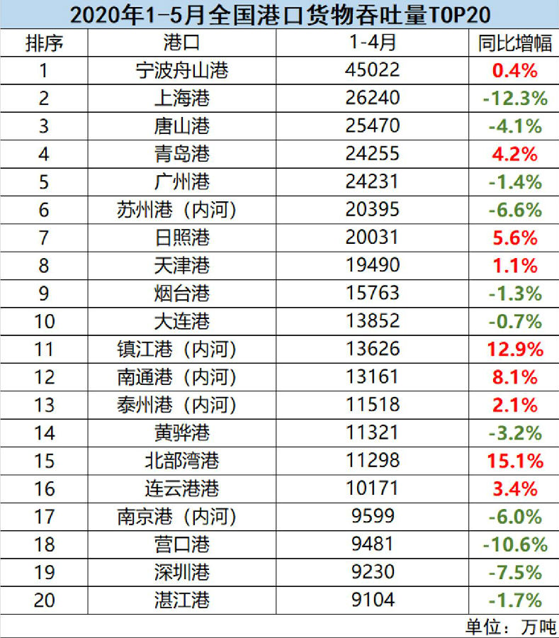 Z6���������ǲ�(�й���)���޹�˾����