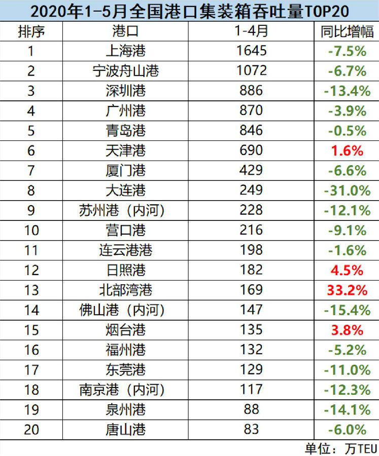 Z6���������ǲ�(�й���)���޹�˾����